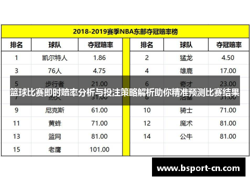 篮球比赛即时赔率分析与投注策略解析助你精准预测比赛结果