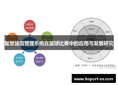智慧场馆管理系统在篮球比赛中的应用与发展研究