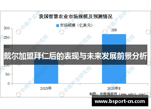戴尔加盟拜仁后的表现与未来发展前景分析
